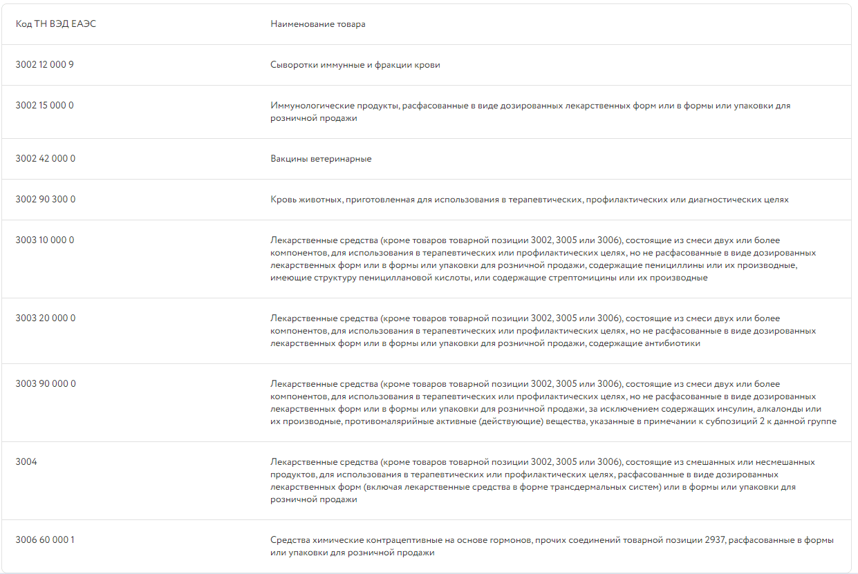 маркировка ветпрепаратов.png маркировка ветпрепаратов.png