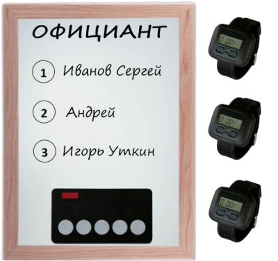 IBELLS 3 - комплект вызова для кухни 